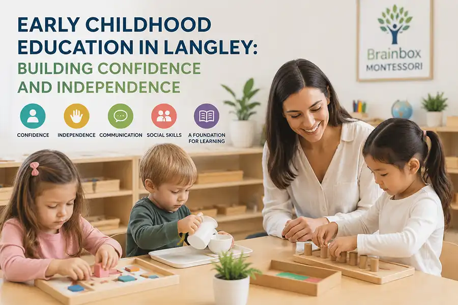 Early Childhood Education in Langley
